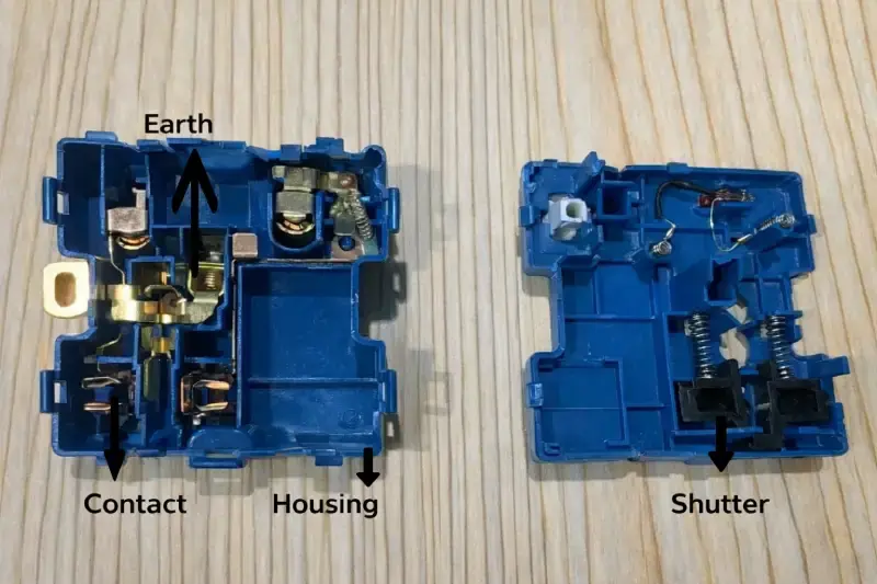 key outlet safety features buyers should verify